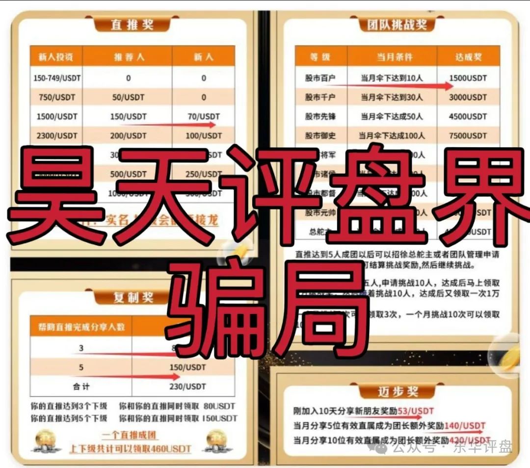 资金盘骗局【博股会】操盘手圈钱过千万，部分团队撤离，即将崩盘跑路！