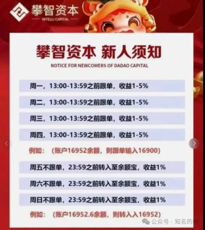 【攀智资本（西北资管）】虚假股票跟单，AI炒股！实为资金盘骗局！