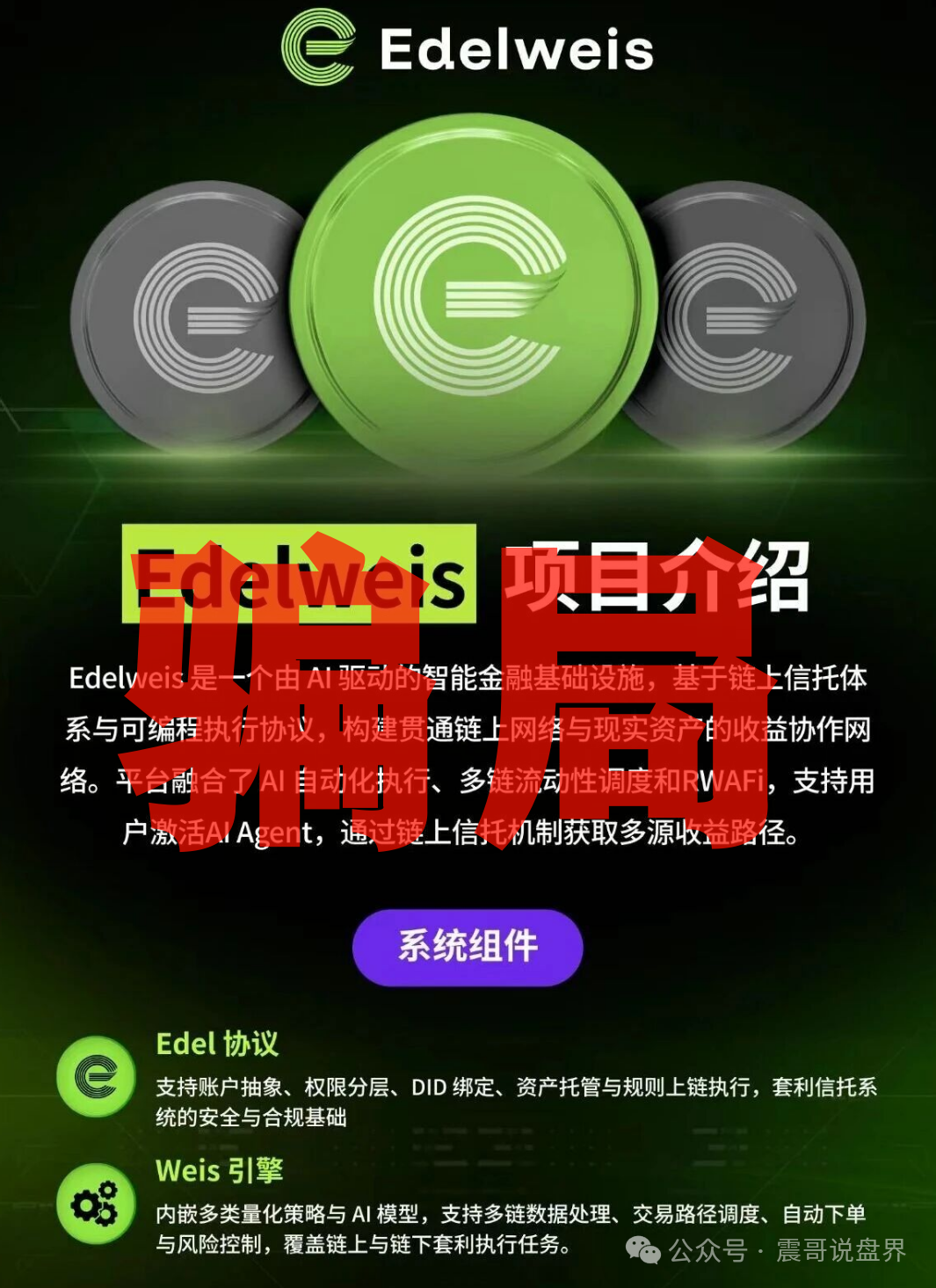 【EDELWEIS艾德韦斯】披着智能信托外衣的挖矿骗局！