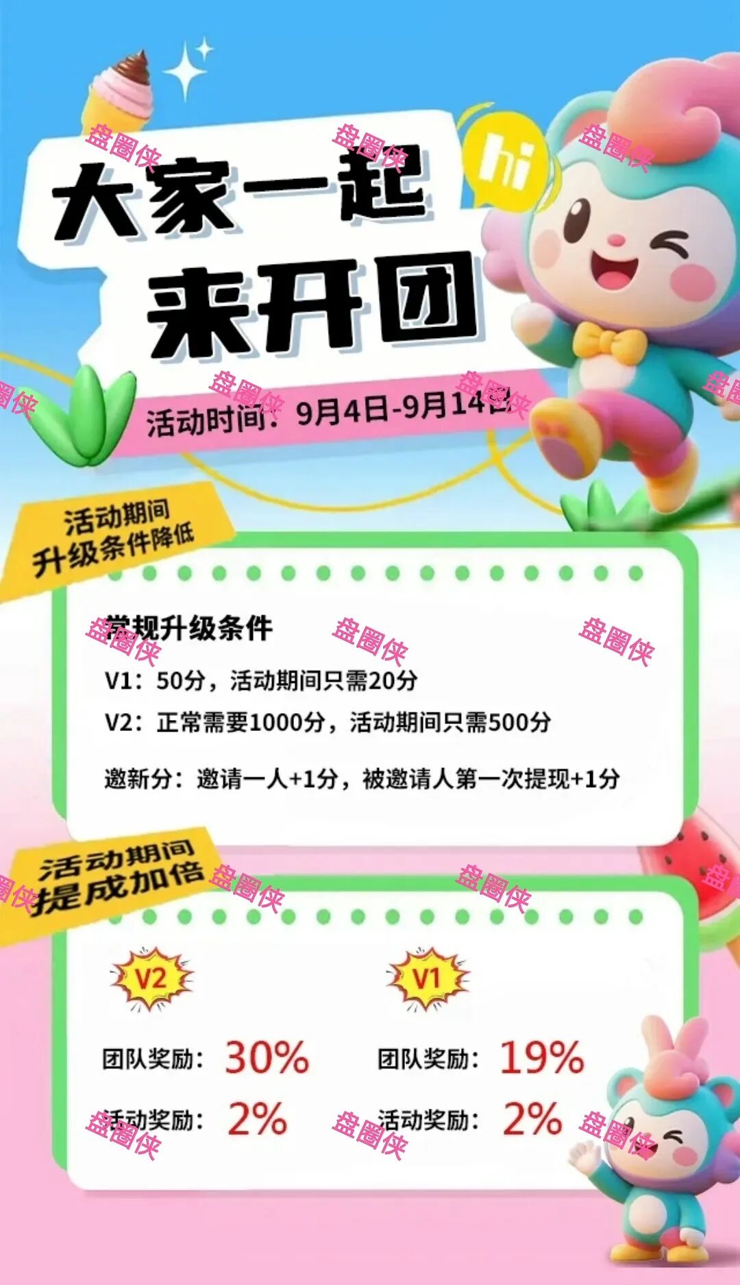 最新资金盘项目骗局曝光【轻萌剧场】随时可能卷钱跑路！