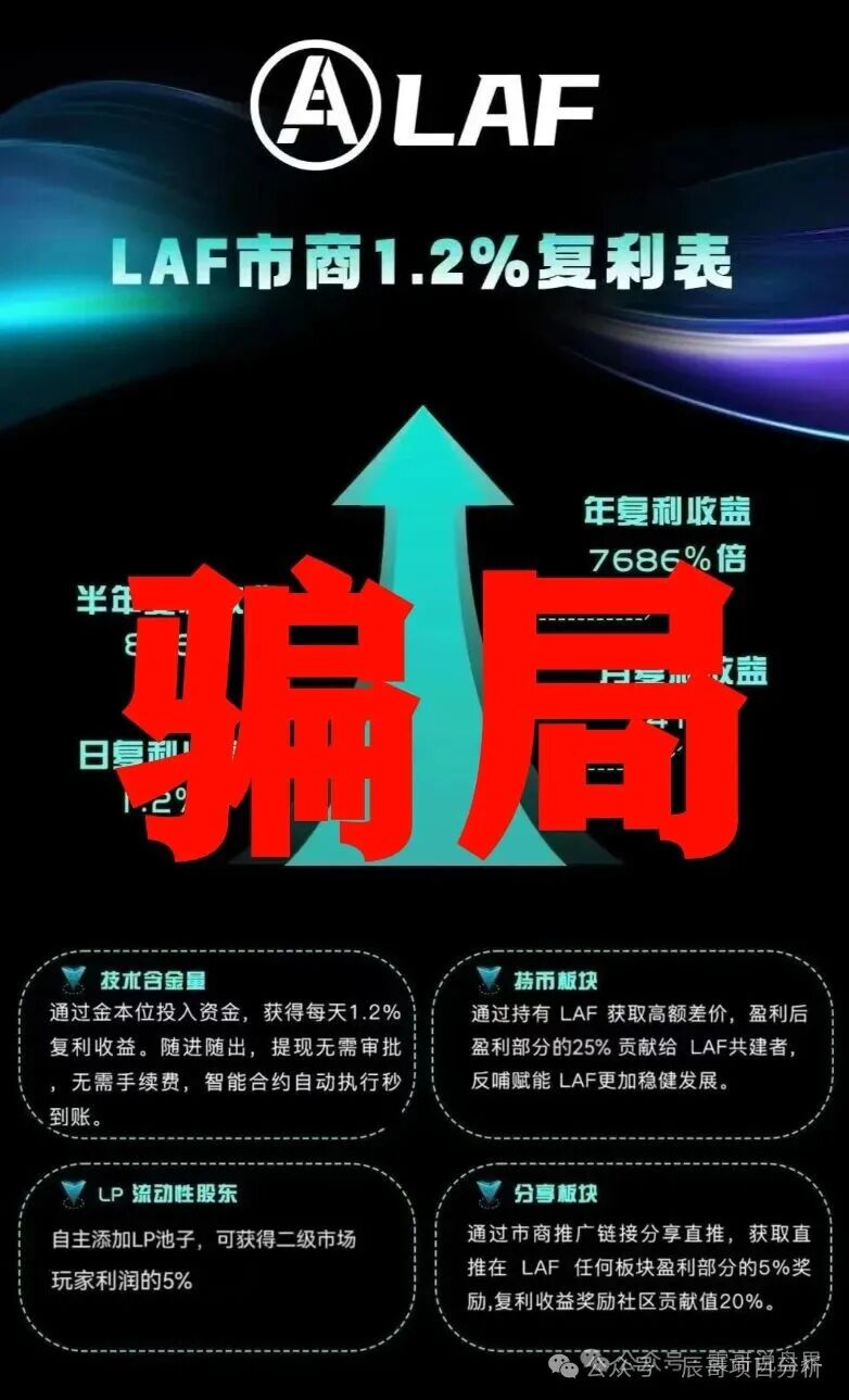 【拉菲LAF】资金盘骗局，辰哥带你揭开这个骗局的真相！