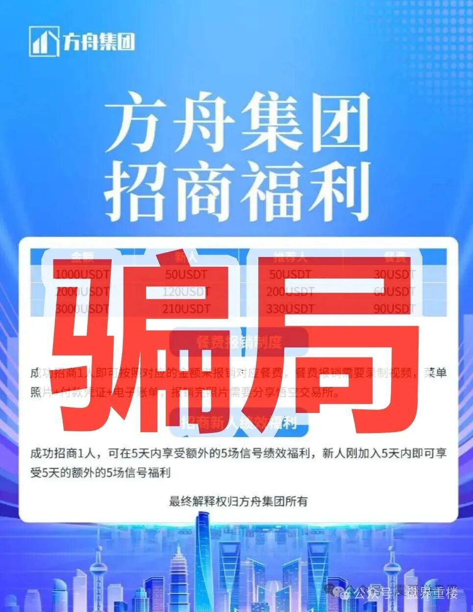 【币联胜（方舟联盟）】交易所合约跟单类资金盘骗局，已经单割会员，高度预警！