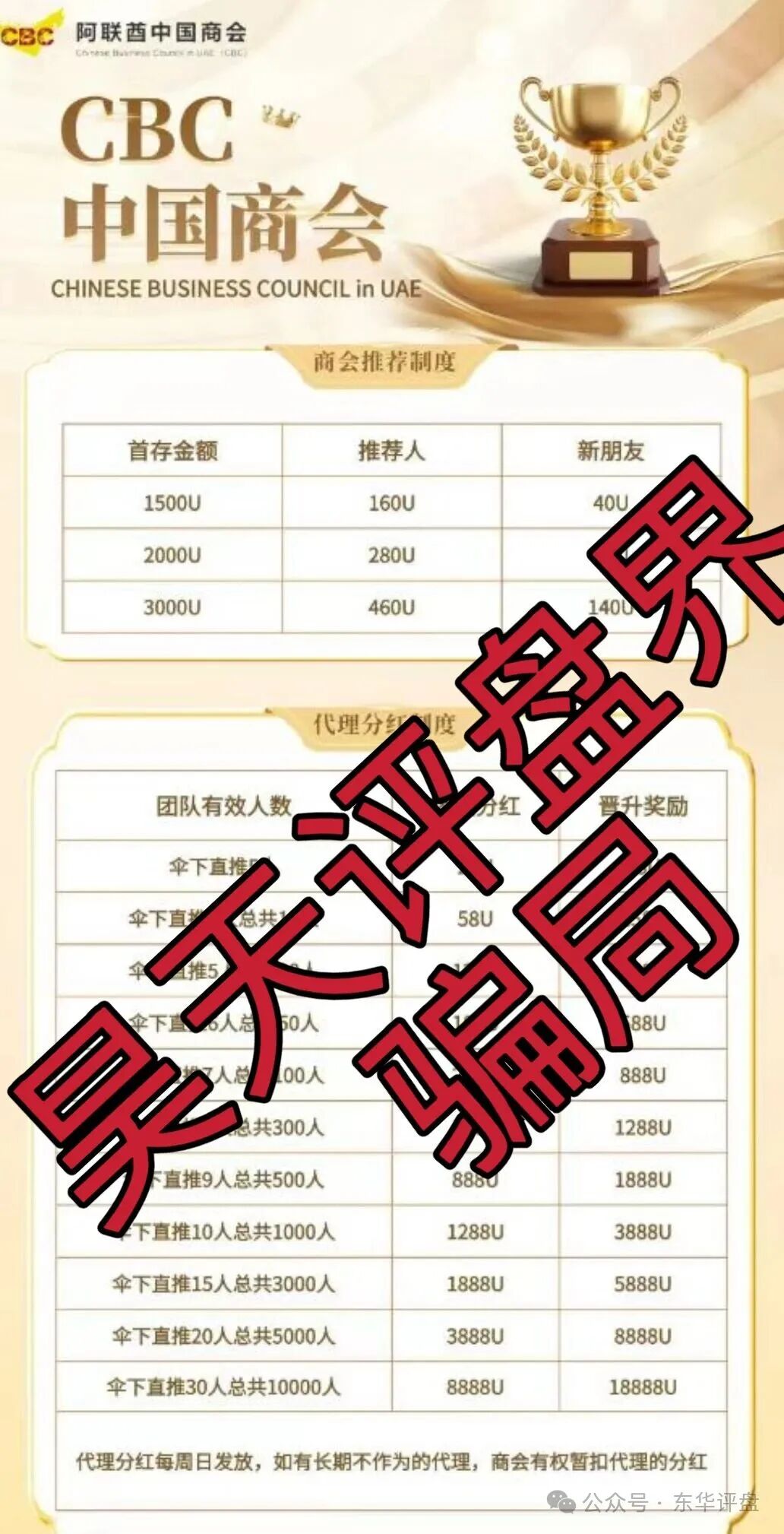 【阿联酋中国商会CBC】资金盘骗局，官方出面打假，高度预警，即将崩盘跑路！