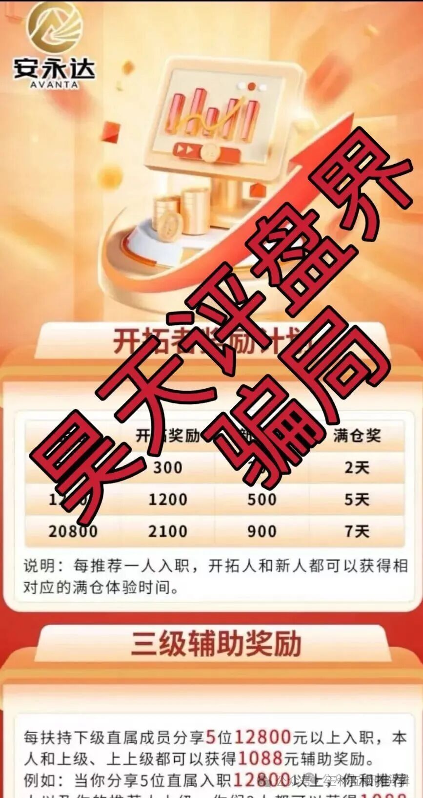 最新资金盘项目骗局曝光【安永达,币胜客,金耀鼎】随时可能卷钱跑路！