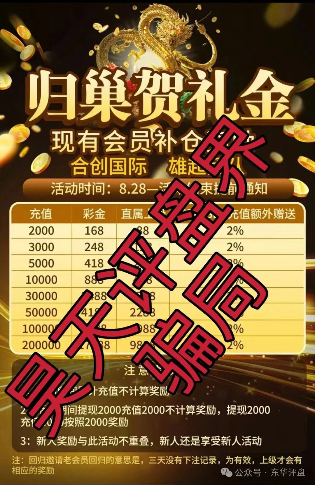 【合创国际（雄起团队）】资金盘骗局，部分团队已经撤离，即将崩盘跑路！