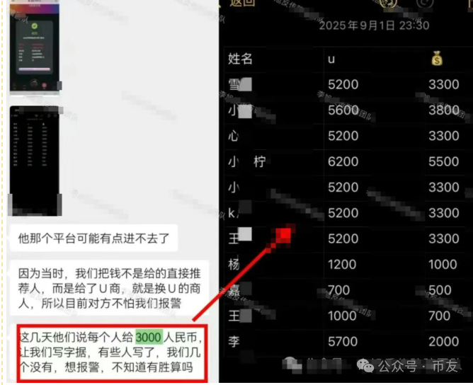 【曝光】SMIC思洣客拆分盘：10倍收益骗局崩塌，投资者无法提现！