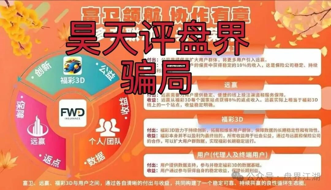 “远赢富卫”同样是一个具备典型资金盘骗局特征的项目。