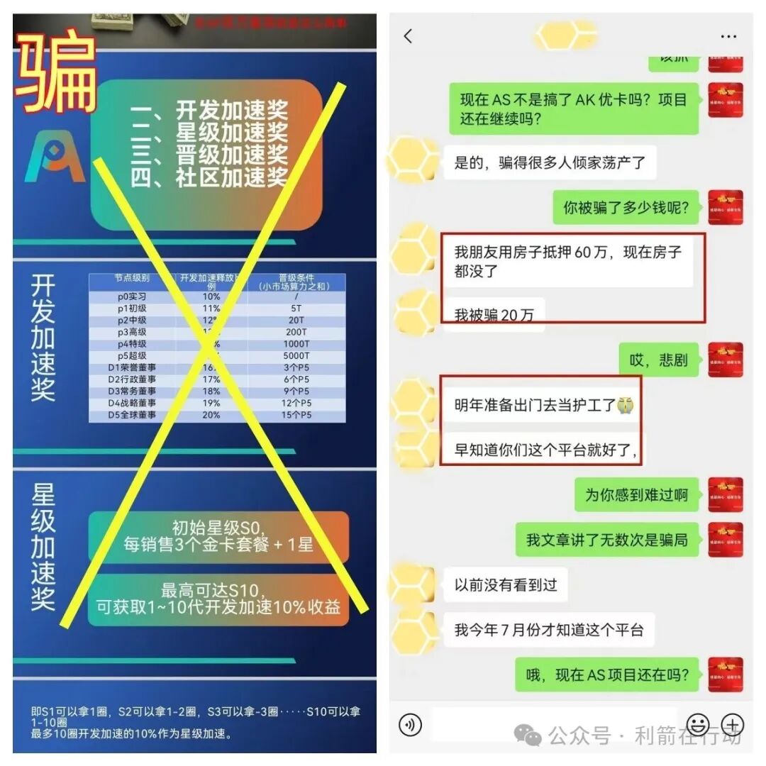 【秦皇岛平债，AP优卡，益慈善，远景未来】这几个项目都是骗局，赶紧远离，别上当！