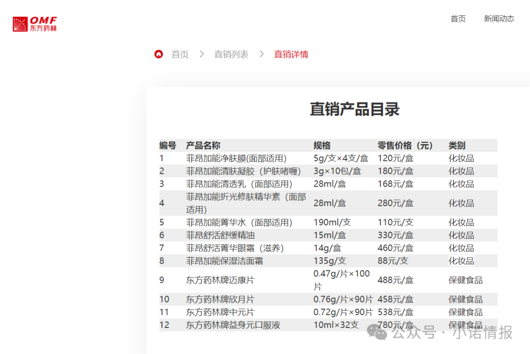 “东方药林”挂靠产品“魔术丝石斛膏”野外露天熬制，产品安全引担忧！