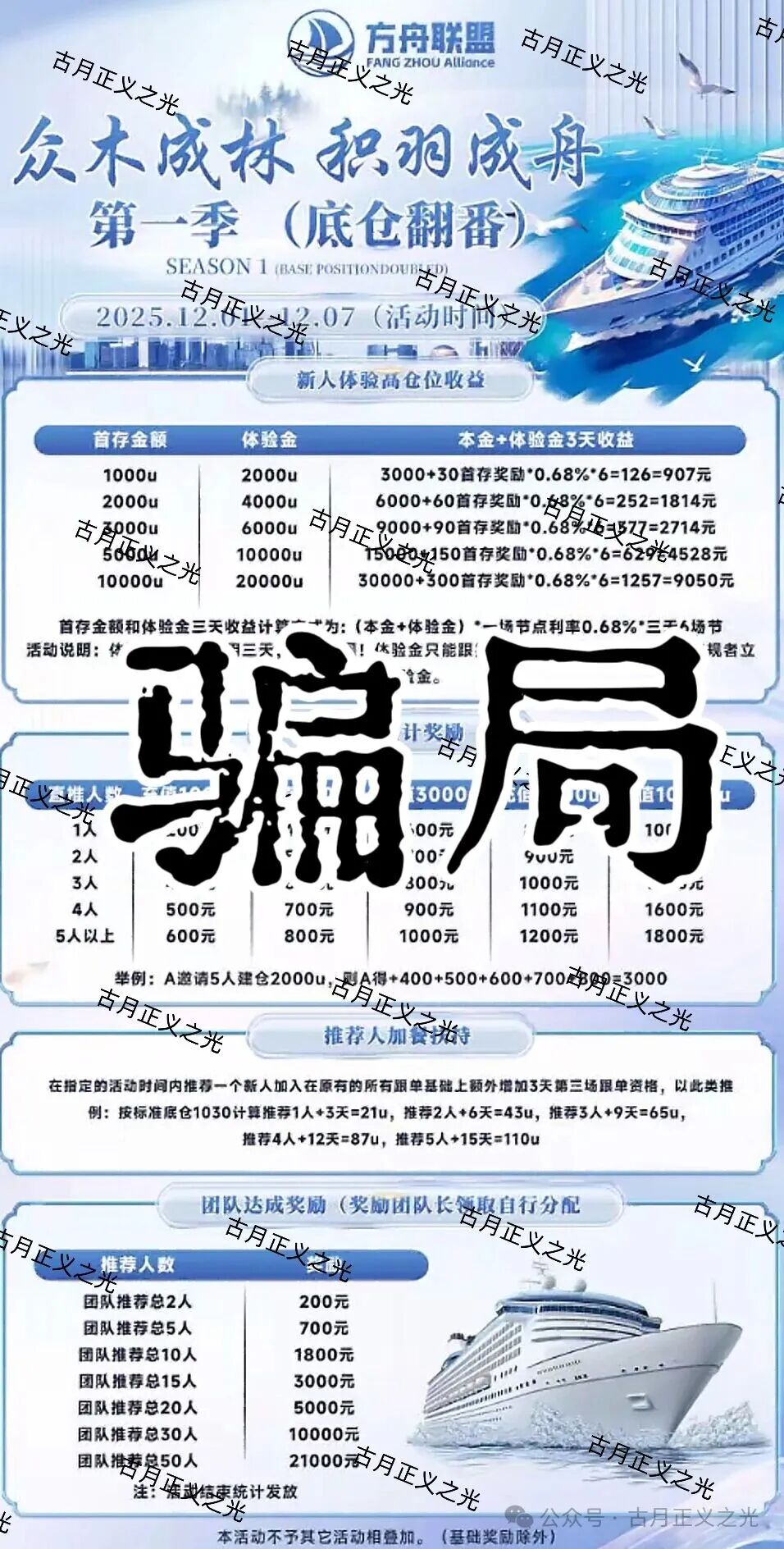 币联胜交易所（方舟联盟）资金盘骗局，导师骗子王研博，非法开设大量工作室