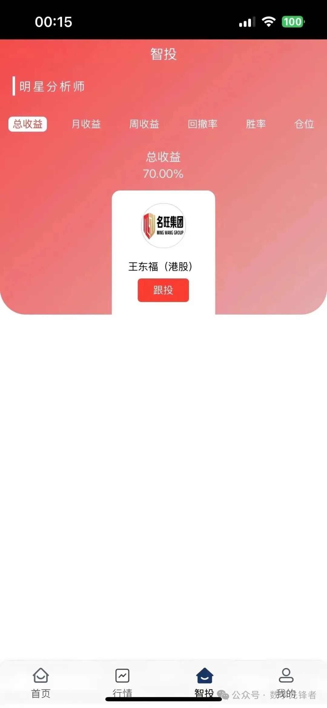 紧急预警！【名旺集团】骗局全面崩盘：40亿洗钱黑幕+资金盘跑路！