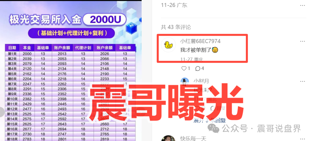 极光交易所（众恒集团）资金盘骗局，已经单割，崩盘在即!