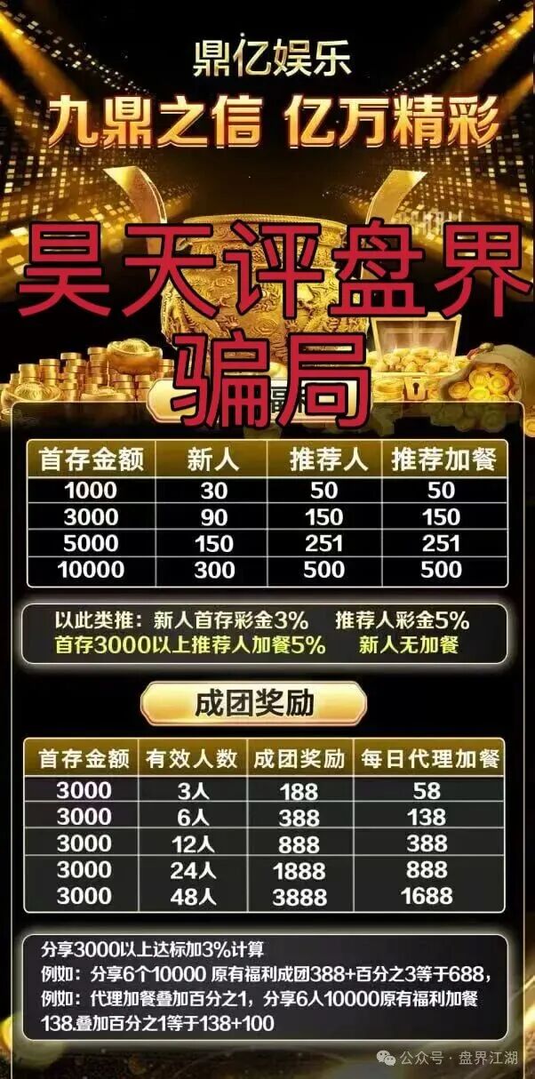 【鼎亿娱乐】彩票跟单类资金盘骗局，原“亿丰娱乐”的平移重启盘，高度预警